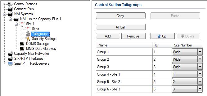 The talkgroups that are not specified in the repeater MOTOTRBO CPS settings are considered as local. The local talkgroup call does not go beyond the site where the call is initiated.