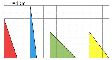 Block 2 Student Activity Sheet 1. Estimate the perimeter of each triangle.