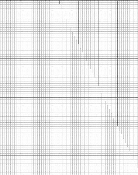 14. (a) Complete the table of values for y = 7x X 2 1 0 1 2 3 y 0 (b) On the grid draw the