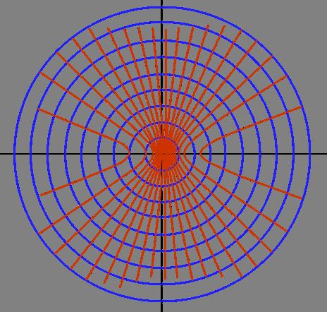 Range-Doppler Ground Clutter Contours Range Contours Circles Cross Range V C = 0 Down