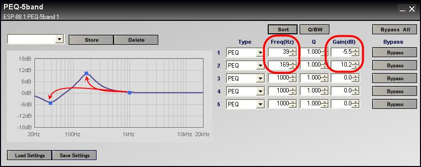 Figure 7.13-5 band Parametric EQ control panel The left side of the control panel is a graphical representation of the equalization curve.