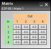 Like the standard mixer, matrix mixers are used to route inputs to outputs, but have the added ability to adjust the signal level at each routing juncture.