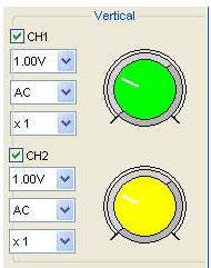 The CH1/CH2 control panel in sidebar The Vertical function: Turn ON/OFF: Turn on/off the channel Volt/DIV: Select the channel voltage/div