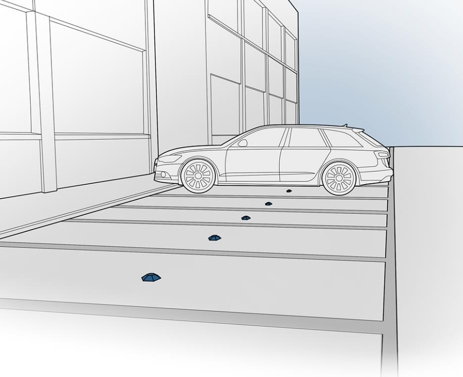 Bosch Connected Devices and Solutions Parking Sensor Functions Detection and reporting of parking space occupancy Enablement of new parking features such as searching, navigation and reservation