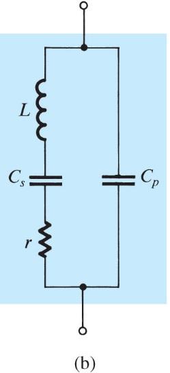 Figure 18.17 A piezoelectric crystal. (a) Circuit symbol. (b) Equivalent circuit.