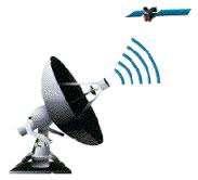3 Uplink and Downlink:- Fig. Ground Station When a communication going from satellite to ground is called as downlink and when a communication is going from ground to satellite is called as uplink.