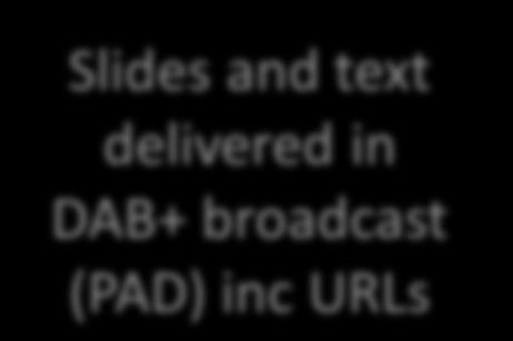 broadcast or IP Additional features,