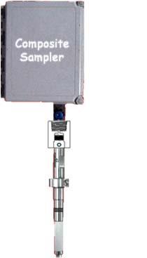Composite Sampler Inlet Valve Composite Sampler Adapter CSA Probe = Probe with Composite Sampler Adapter attached Install the Composite Sampler with its inlet valve closed onto the Probe.