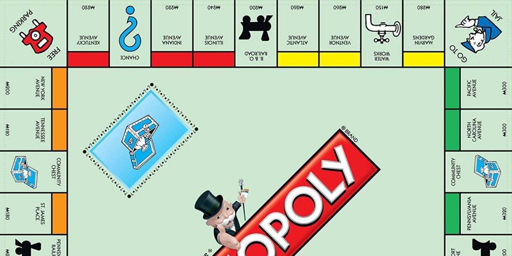 Monopoly: US edition The US