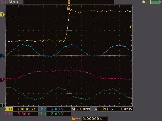 Accurately acquire and display multiple, high-speed signals with DRT sampling technology and sin(x)/x interpolation.