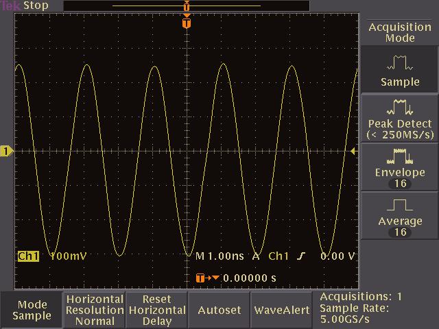 Debug and Characterize Signals Faster Tektronix digital oscilloscopes, like the TDS3000B Series, employ unique digital real-time (DRT) sampling technology to capture enough samples of the signal in a