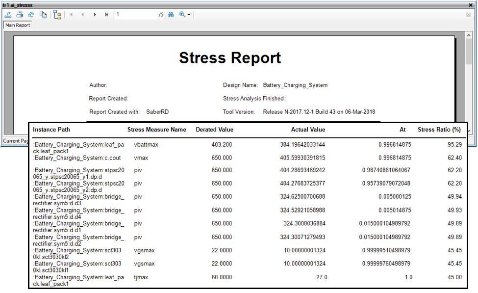 After successful completion of Transient analysis, Stress Report is generated as shown in Figure 19. Stress Report gives the list of components in the ascending order of stress observed.