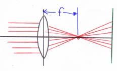 A virtual pinhole - Lenses Thin Lenses Lens bends light convex lenses take bundles of light and make them converge (pass through a point) Parallel rays converge A virtual pinhole!