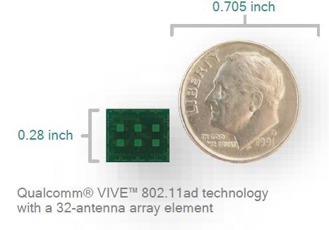 Millimeter Wave Mobile Broadband: Unleashing 3-300 GHz spectrum,