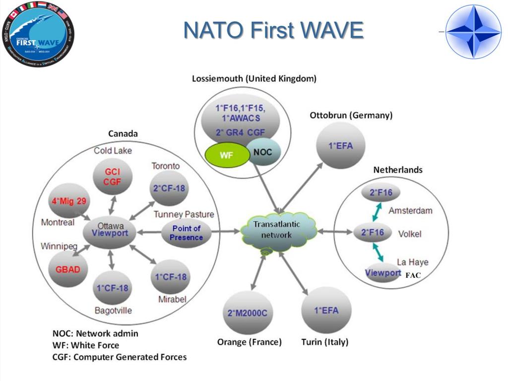 NATO First Wave 2003/5 MSG-143
