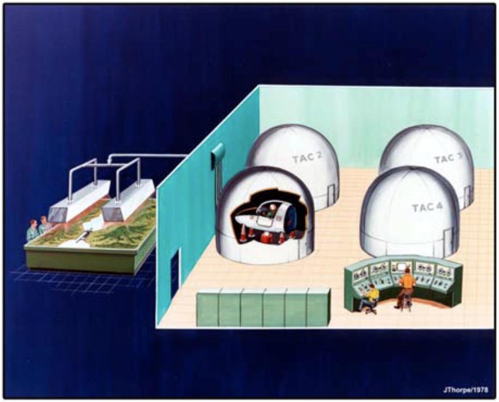 US Air Force Office of Research 1978 Networked Simulators for Training/Mission Rehearsal Source: - Trends in Modeling,