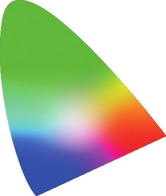 Shooting Functions Color Space Digital imaging devices such as digital cameras, monitors, and printers have their own methods for representing colors, which are called color spaces.