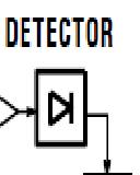 The IF filter is a band pass filter which is used as the "window" for detecting signals.