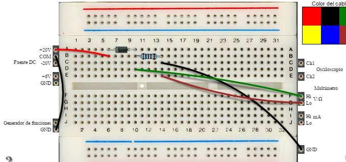 2.1 Diode characteristic curve The VISIR remote laboratory can be used to obtain the diode