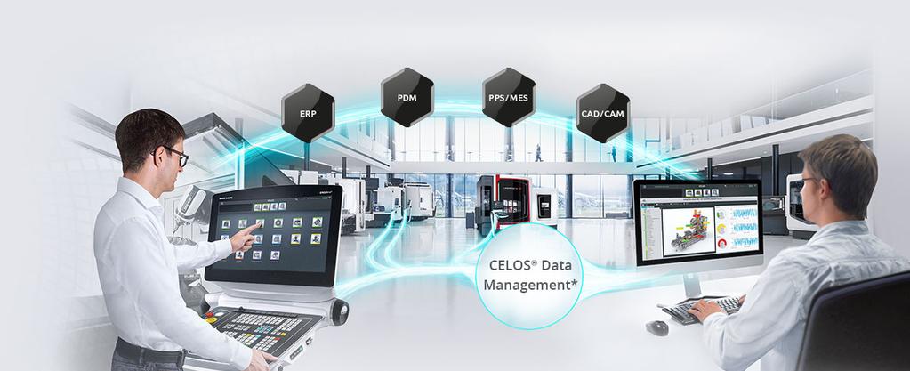 The Digital Transformation of the Industry Smart Maintenance 60 sensors analyse the processes within the machine tool and deliver detailed information on the current status of the machine and the