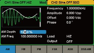Characteristics Modulation Burst SDG2000X supports plenty of modulation types, such as AM, FM, PM, FSK, ASK, DSB-AM, and
