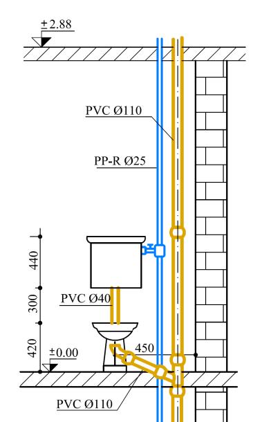 Fig.2. Piping digrm In Fig.