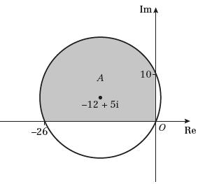 7 b The eqution for circle centred t (, ) with rdius 5, in Crtesin coordintes is ( x ) + ( y+ ) 5.