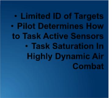 Engage Targets Pilot Left With Reduced Time to Act Limited ID of