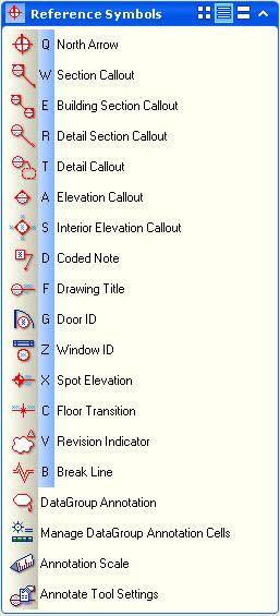 Reference Symbols Task The Reference Symbols task contains tools used to create static drawing symbols, callouts, and text generally used for annotating