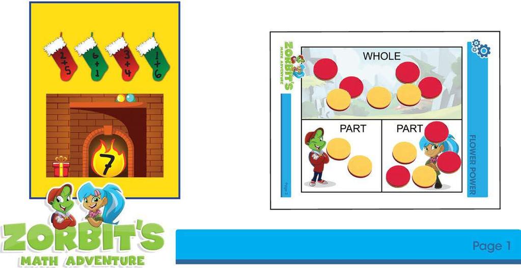 Using the counters and a Part/Part /Whole mat children will create combinations of their chosen number and