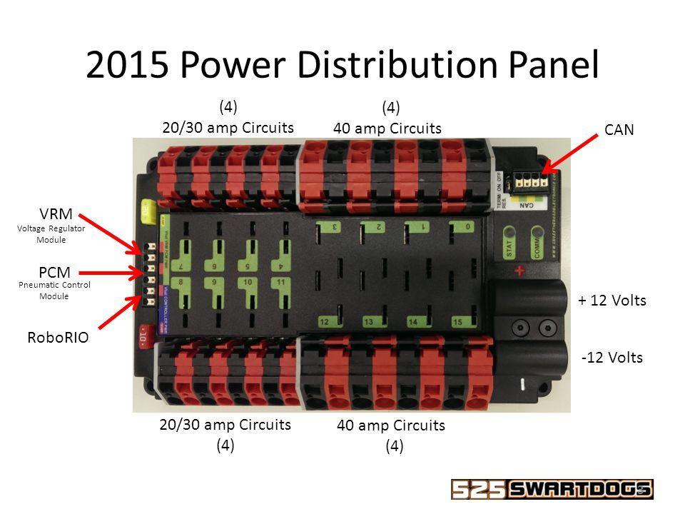 Power Distribution Panel (PDP) Provides power from battery to ALL electronics Red/Black