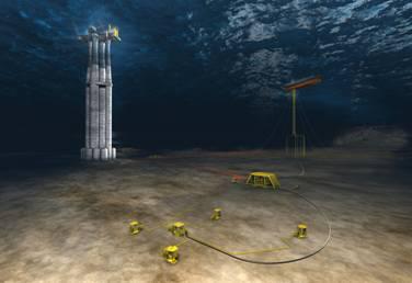 Subsea Gas Compression The Purpose Maintain gas production when reservoir pressure is declining.