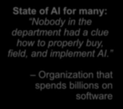 Organization that spends billions on software Why?