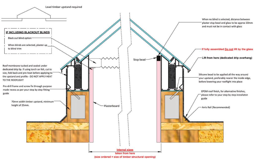 double glazed lantern - cross section fitting guide The below cross section diagram illustrates how you