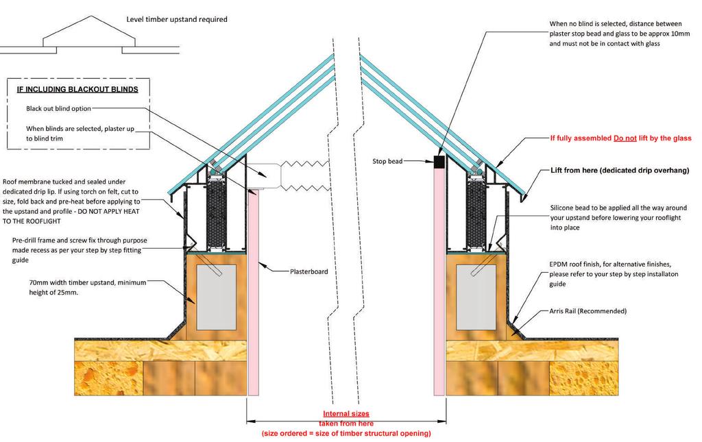 triple glazed lantern - cross section fitting guide The below cross section diagram illustrates how you need