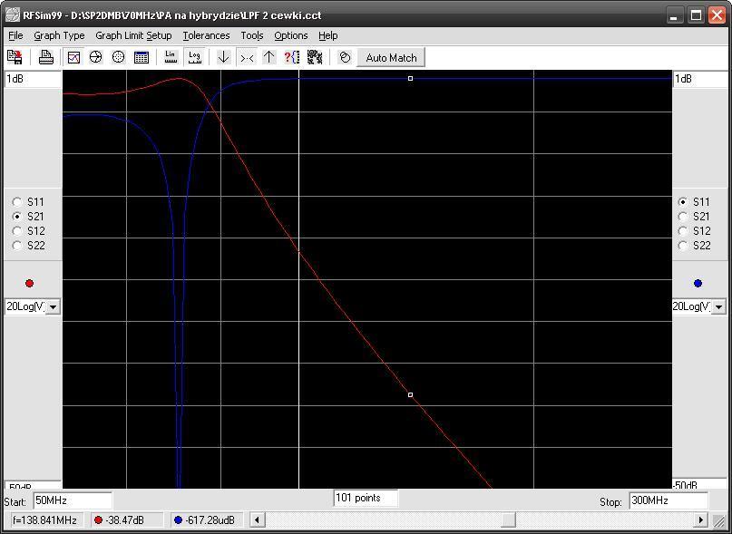 Simulation of the filter by the program RFSimm99: As you can see the second harmonic suppression is approx. 39dB.