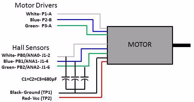 less Brushless DC Motor Control with Z8 Encore! MC Microcontrollers (AN0226) for assistance. 1. Connect the black Hall sensor supply wire to Ground (TP1). 2.