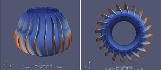 Best Practices (continued) ANSYS is partnering with Renishaw, a leading engineering and scientific technology company, to understand how simulation can effectively predict stresses and failure modes