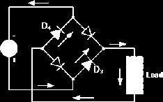 This type of single phase rectifier uses four individual rectifying diodes connected in a closed loop "bridge" configuration to produce the desired output.
