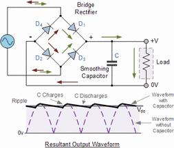 The image to the right shows a typical single phase bridge rectifier with one corner cut off.