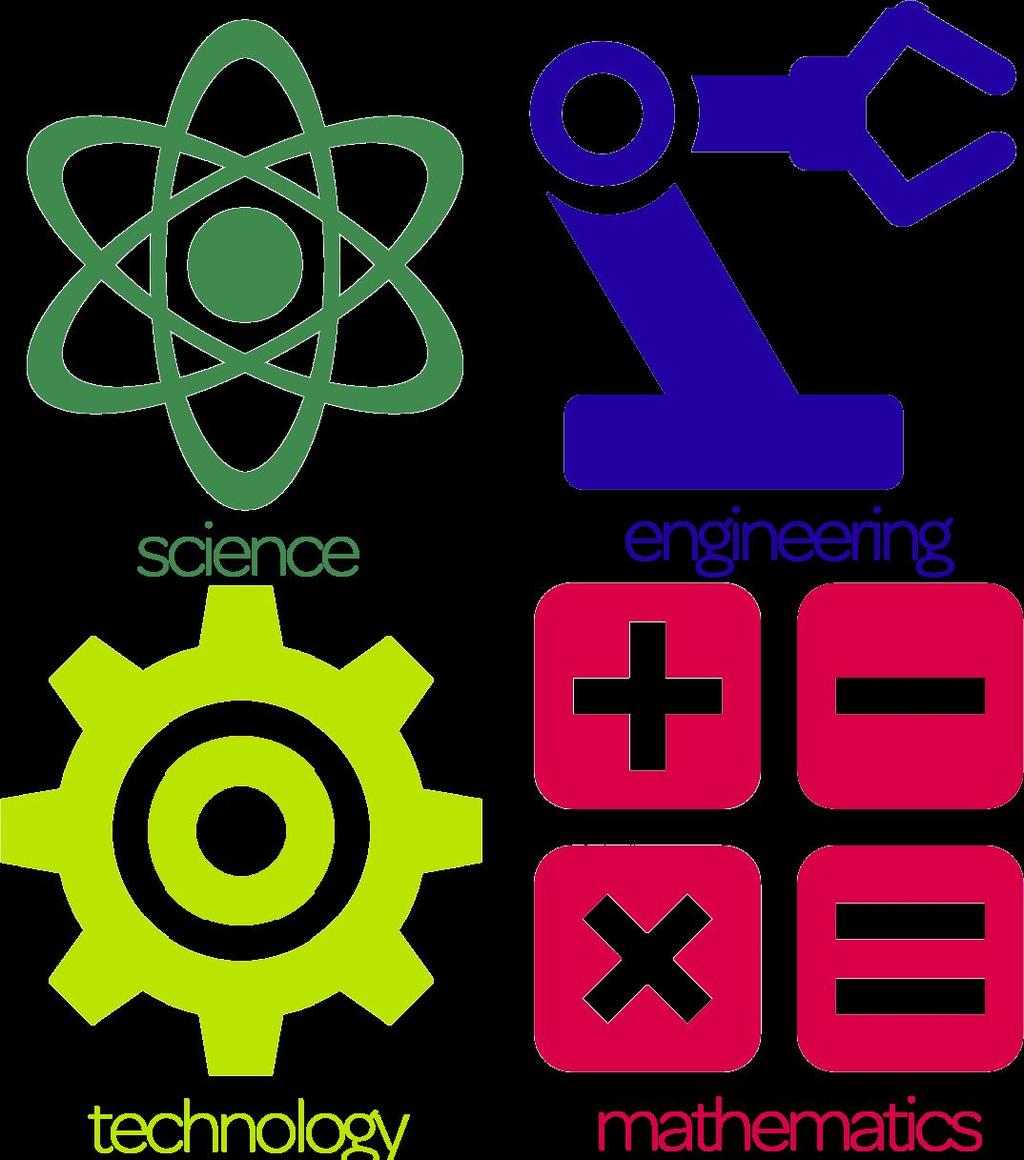 The STEM Curriculum Created to supplement science