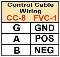 Figure 7 has the DXE-FVC-1 Feedline Voltage Coupler used for