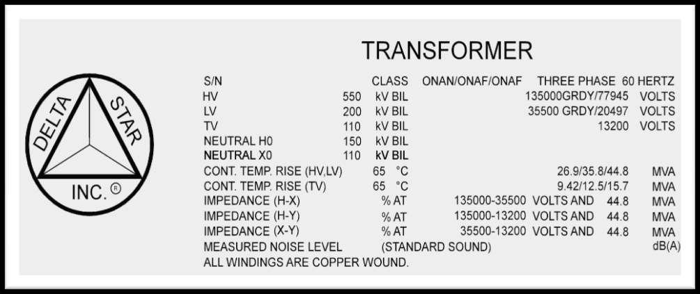 Basic Transformer