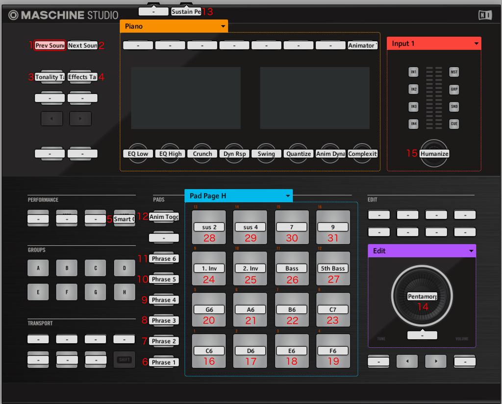 Maschine Studio Controller Overview Number Function MIDI CC#/Note Number Function MIDI CC#/Note 1 Previous Sound Preset 88 2 Next Sound Preset 89 3 Tonality Tab 85 4 Effects Tab 86 5 Smart Chord