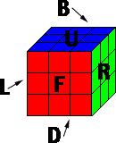 Rubik's Cube Solution This Rubik's Cube solution is very easy to learn. Anyone can do it!