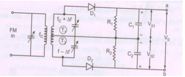 Primary side tuned circuit is tuned to center frequency fc. Secondary side top of tuned circuit in tuned above If i.e. (fc + f) and bottom of tuned circuit is below IF i.e. (fc- f).