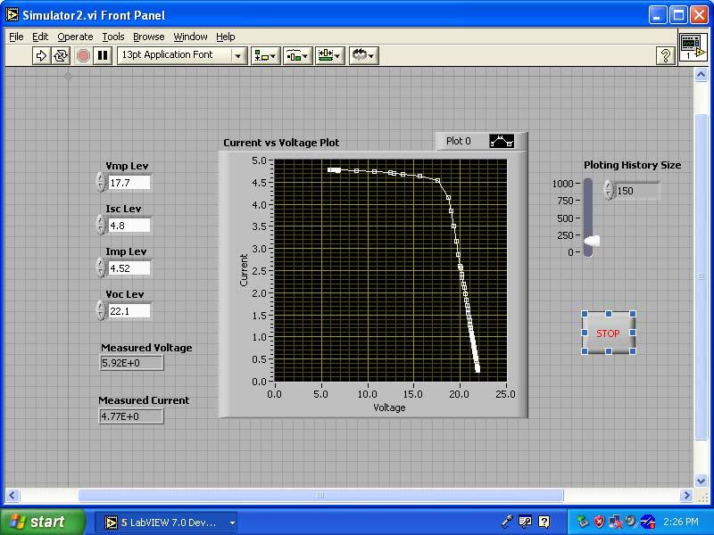 Figure 11: Simuator Mode Operation Figure 9: Program Fow Chart for SAS Contro Figure 12: Tabe Mode Operation 7.