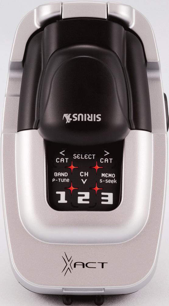 ) Model XS028 To activate your Satellite Radio Receiver or for latest news and questions