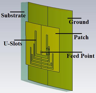 Compact U-Slotted Dual Band Conformal Microstrip Antenna Priyanka Mishra PG student, Department of Electronics and Communication Sagar Institute of Research and Technology Bhopal, Madhya Pradesh,