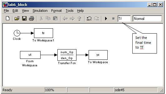 7. Change the final time of the simulation to Tf as shown in Figure 3. Figure 3: Open Loop Simulink model file 8. Run the simulation from the m-file using the following command, sim('openloop'); 9.
